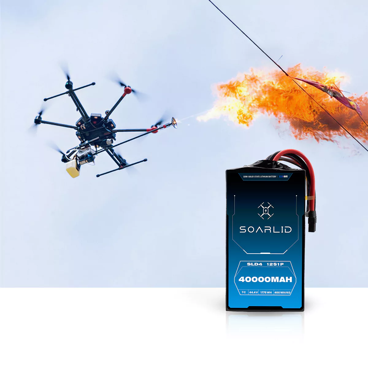 Emergency response drone application with a Soarlid UAV battery pack