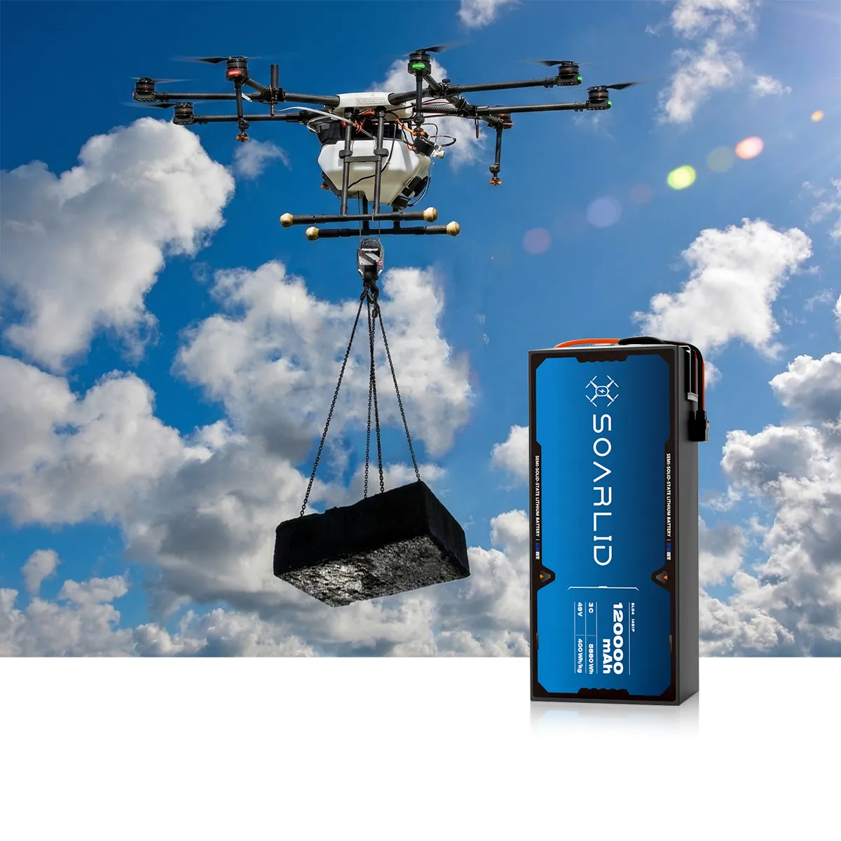 Heavy-lift transport drone application using a Soarlid industrial UAV battery